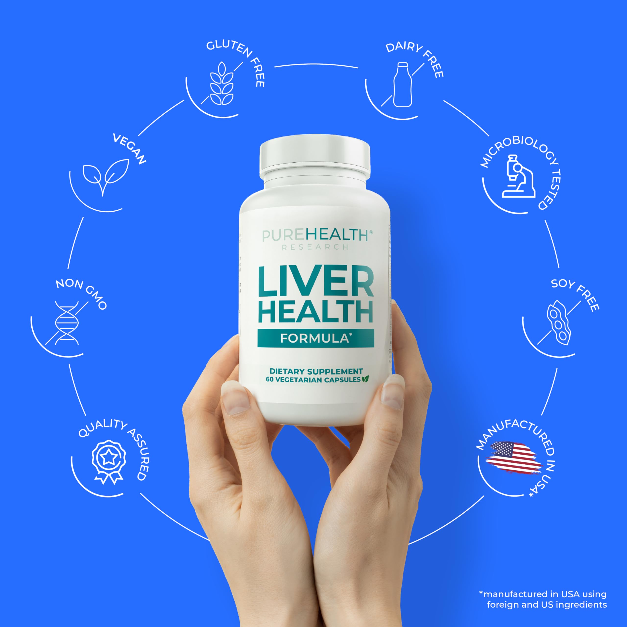 PUREHEALTH RESEARCH Liver Health Formula for Metabolism Support (60 Capsules)